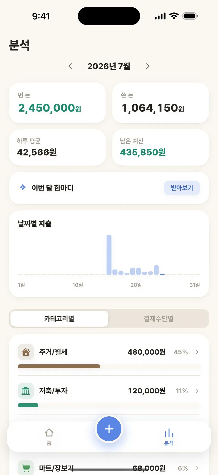 카테고리별 지출 그래프가 표시된 분석 화면